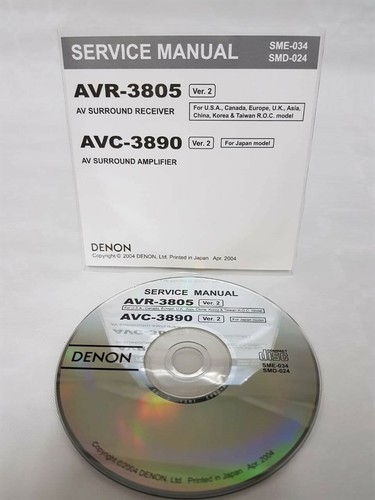 Manuale servizio service - -,